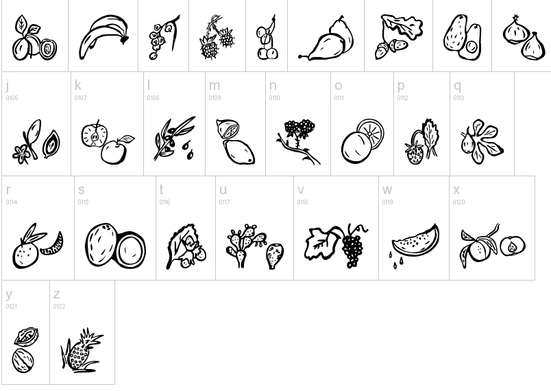 Fruit Dingbats Fonts Free Fruit Dingbats Fonts Free