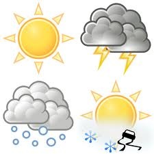 Google Weather Symbols
