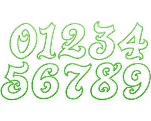 Graffiti Bubble Letters and Numbers Graffiti Bubble Letters and Numbers
