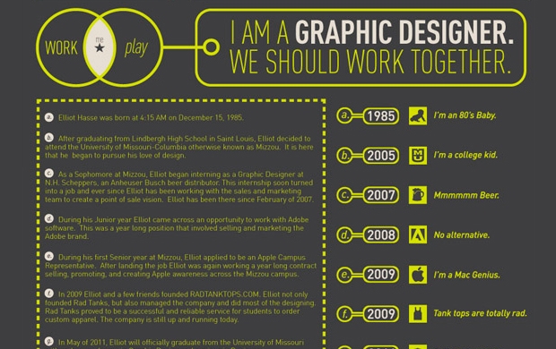 Graphic Design CV Examples
