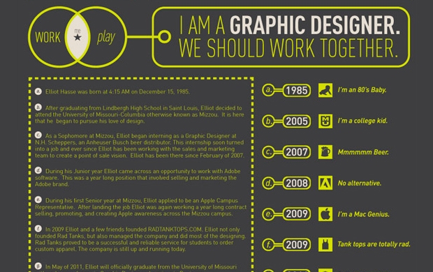 Graphic Design CV Examples Graphic Design CV Examples