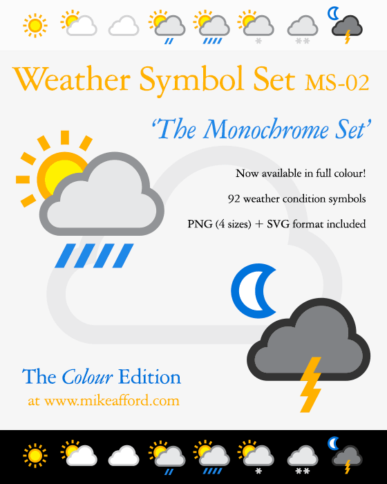 Icon Weather Symbols