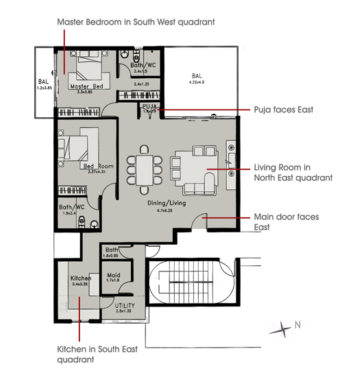 Indian Architectural House Plans