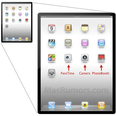 iPad Camera Icon iPad Camera Icon