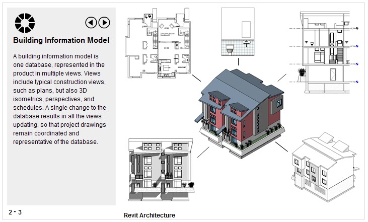 Revit Architecture Designs