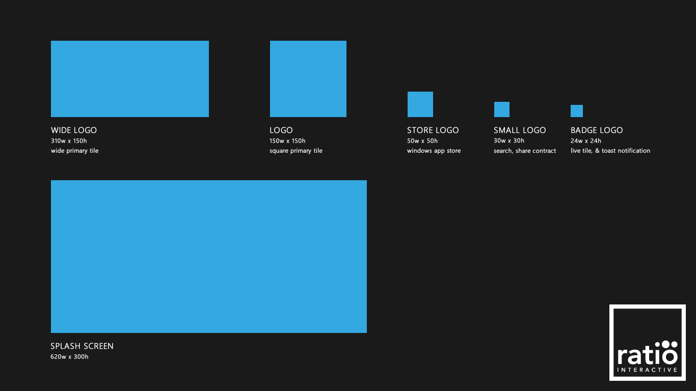Windows 8 Icon Sizes Windows 8 Icon Sizes