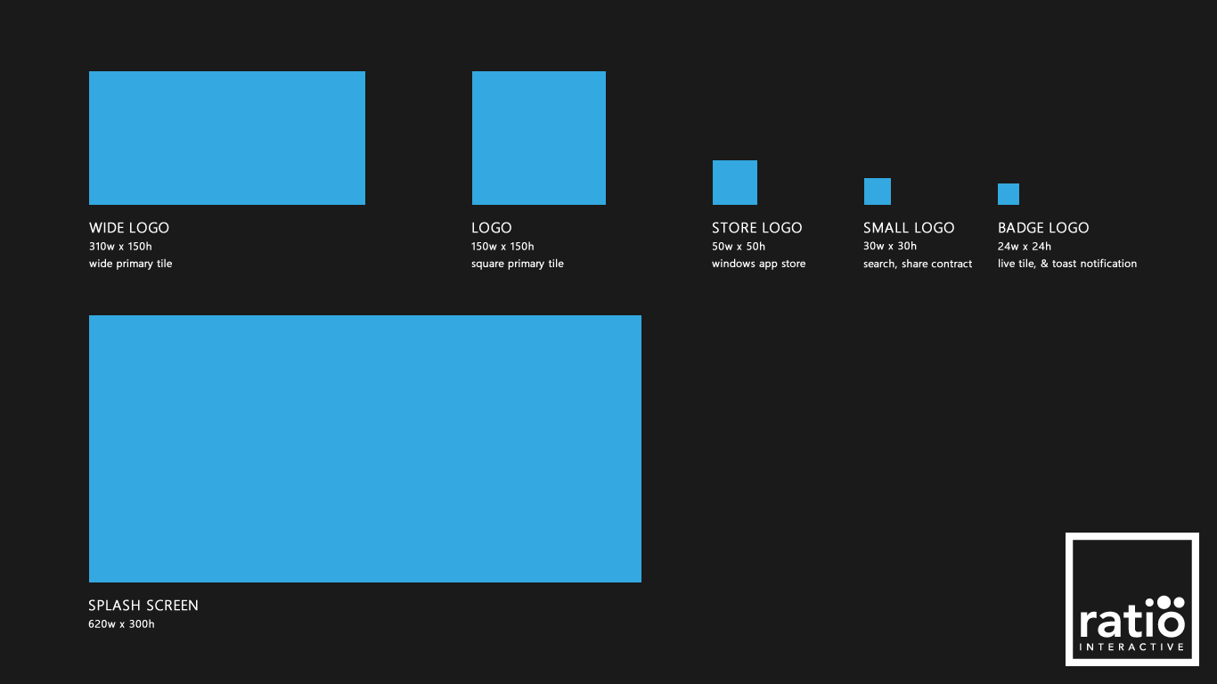 Windows 8 Icon Sizes