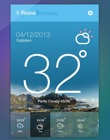 Desktop Weather App