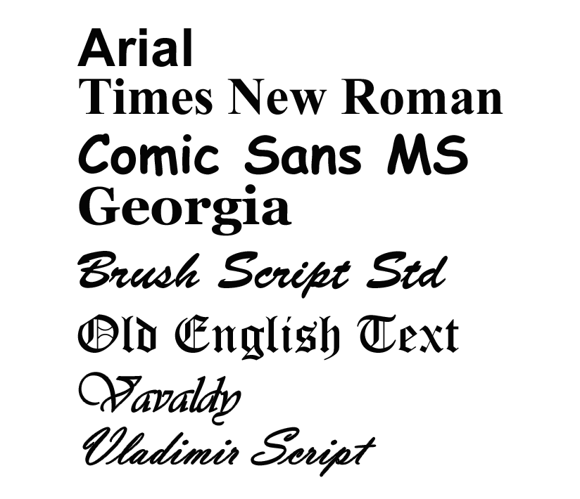 Different Styles of Font Letters Different Styles of Font Letters