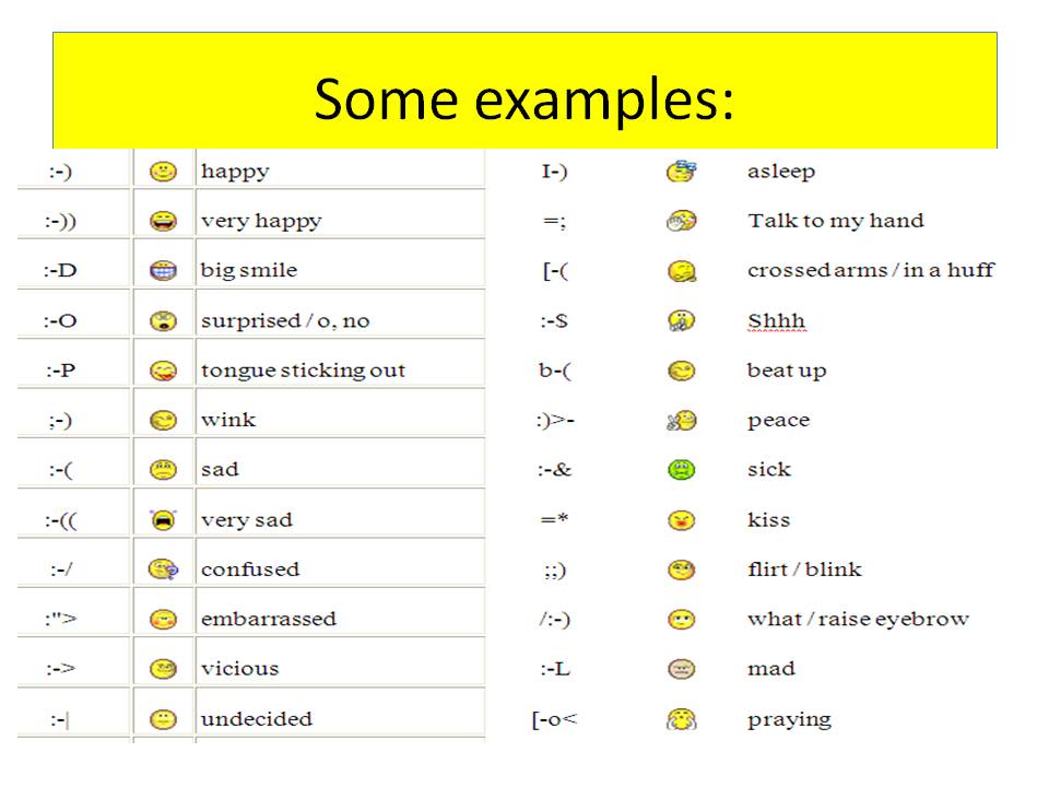 Emoticons Meaning