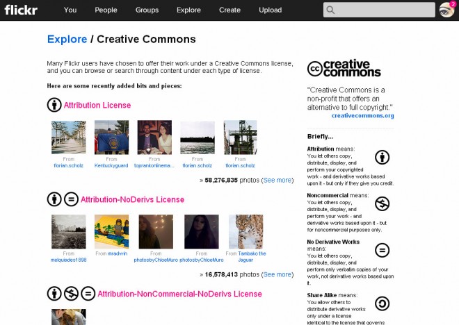 Flickr Creative Commons Stock Free