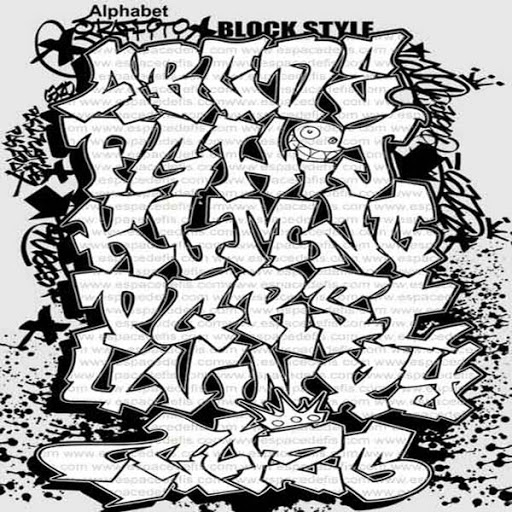 Graffiti Fonts Block Letters