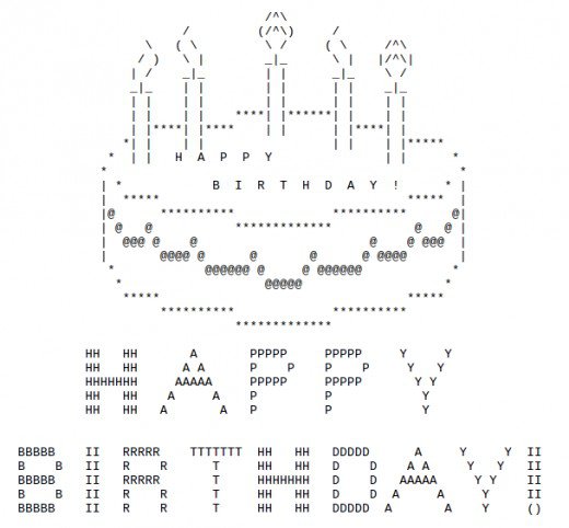 Happy Birthday Text Art