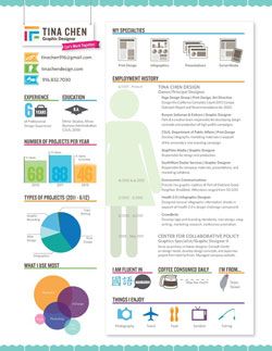 Infographic Resume Examples