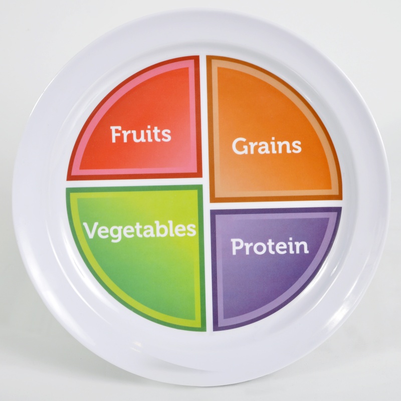 MyPlate Adult Plate Flat