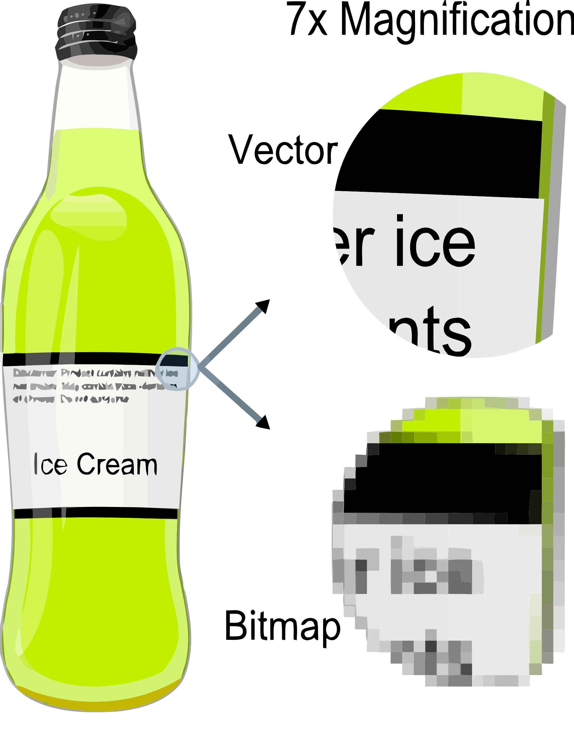 16 Editing In Bitmap Graphics Images