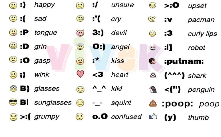 2015 Facebook Emoticons