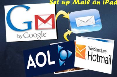 AOL Mail Icon On Desktop AOL Mail Icon On Desktop