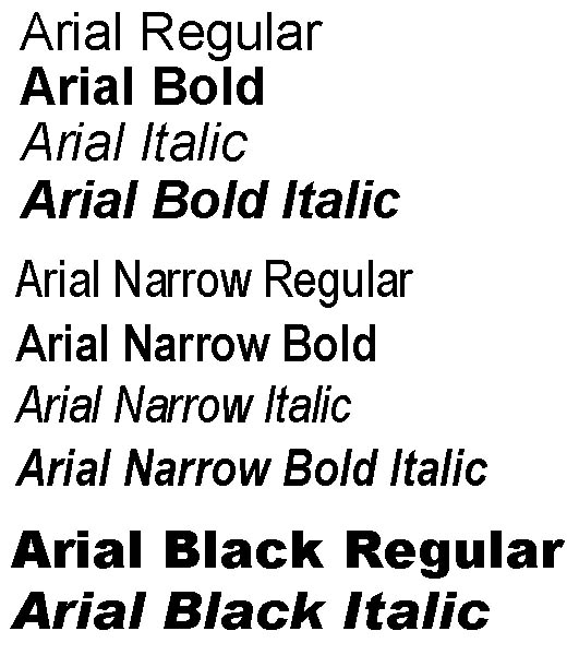 Arial Font Family