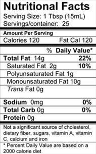 Black and White Nutrition