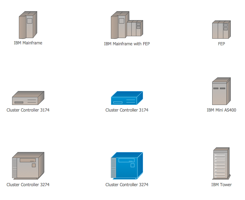 Cisco Network Diagram Icons