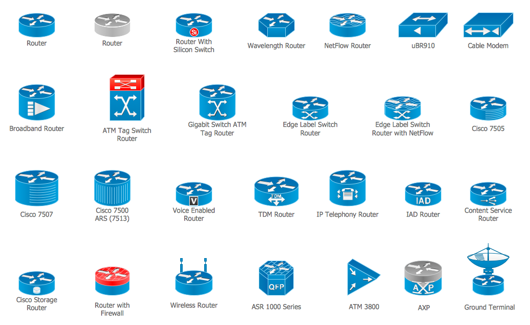 11 Cisco Router Symbol Icons Images