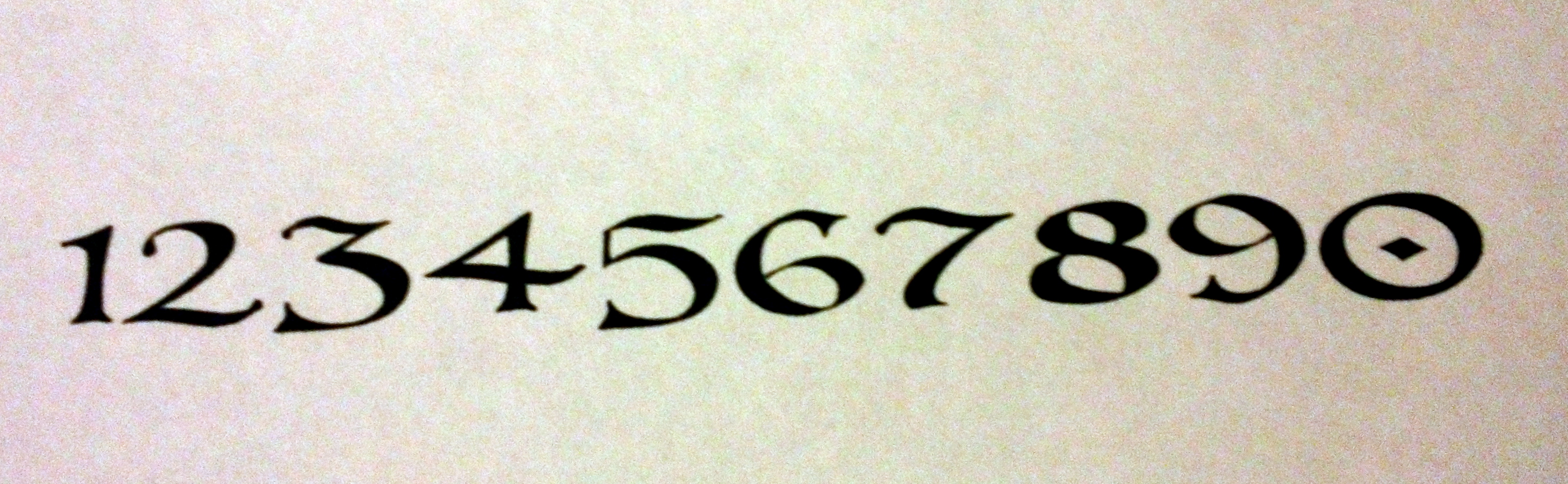 Cool Number Fonts 1