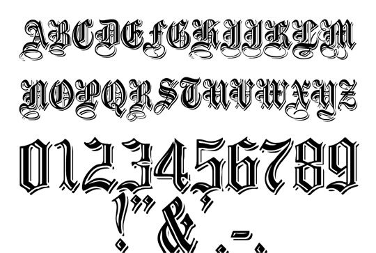 Different Types of Number Fonts Different Types of Number Fonts