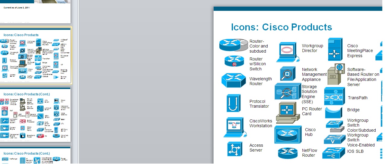 Firewall Cisco Network Icons