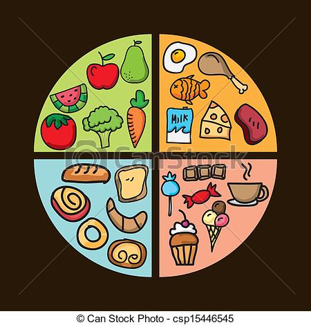 Free Nutrition Clip Art