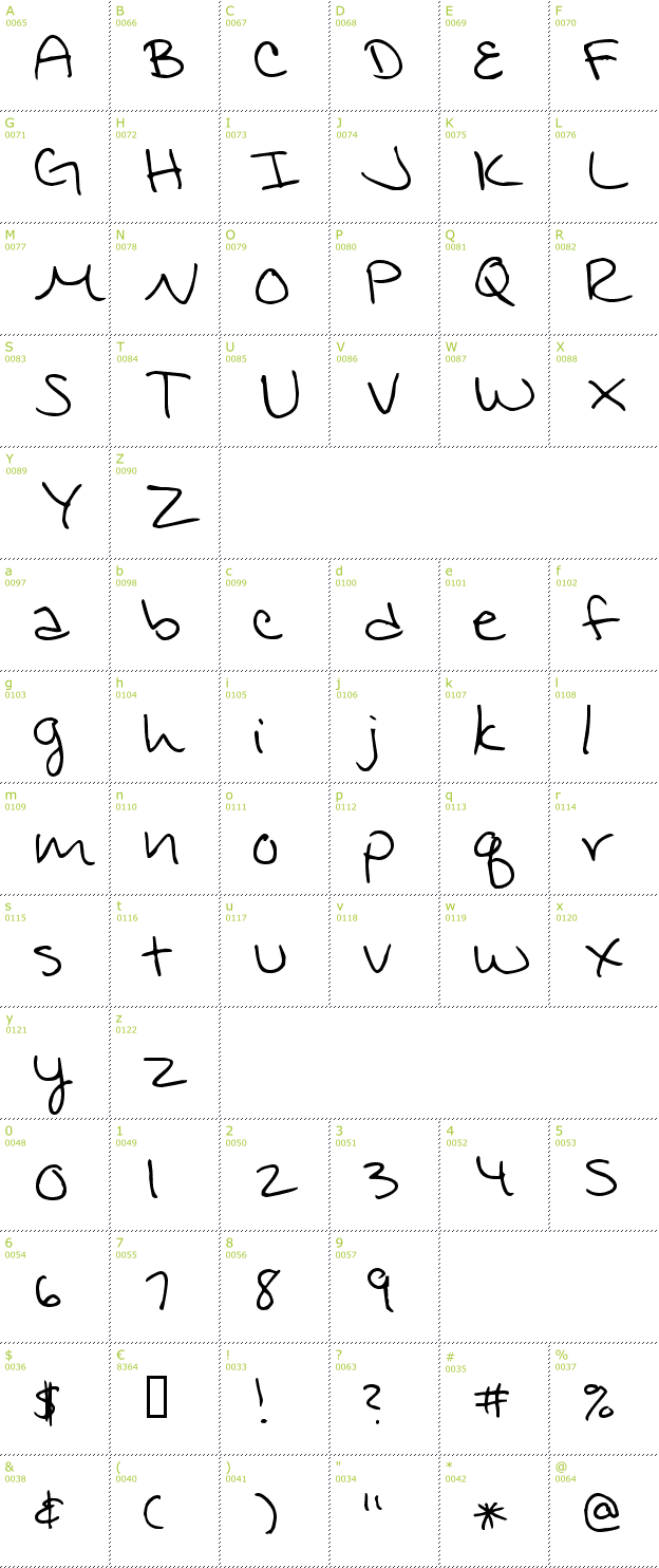 Handwriting Writing Fonts Handwriting Writing Fonts