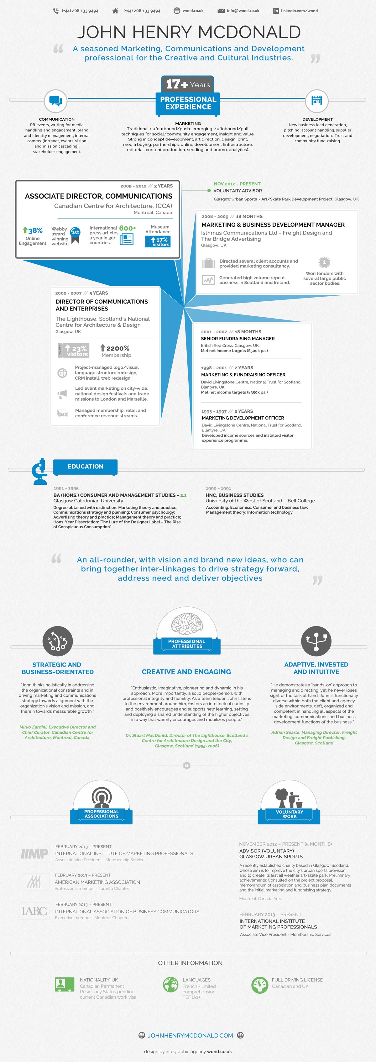 Infographic Resume Templates