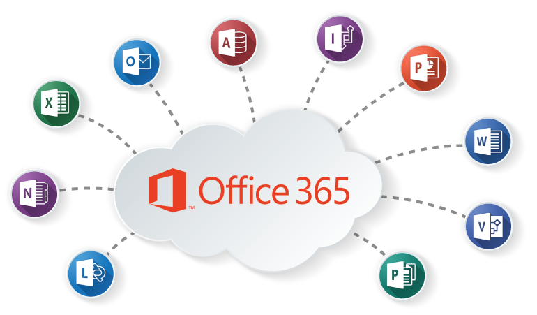 Microsoft Office 365 Cloud