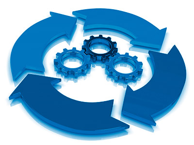 Project Identification Process Project Identification Process