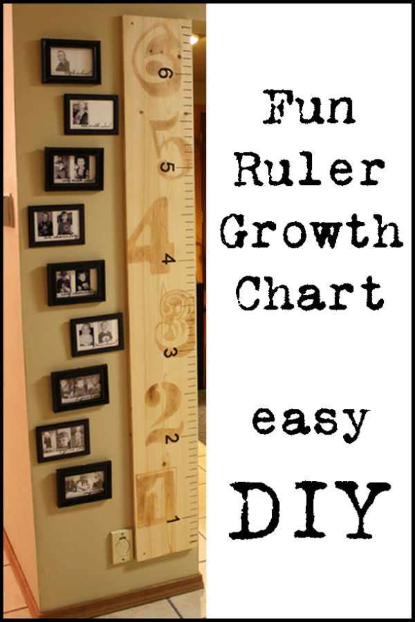 Ruler Growth Chart