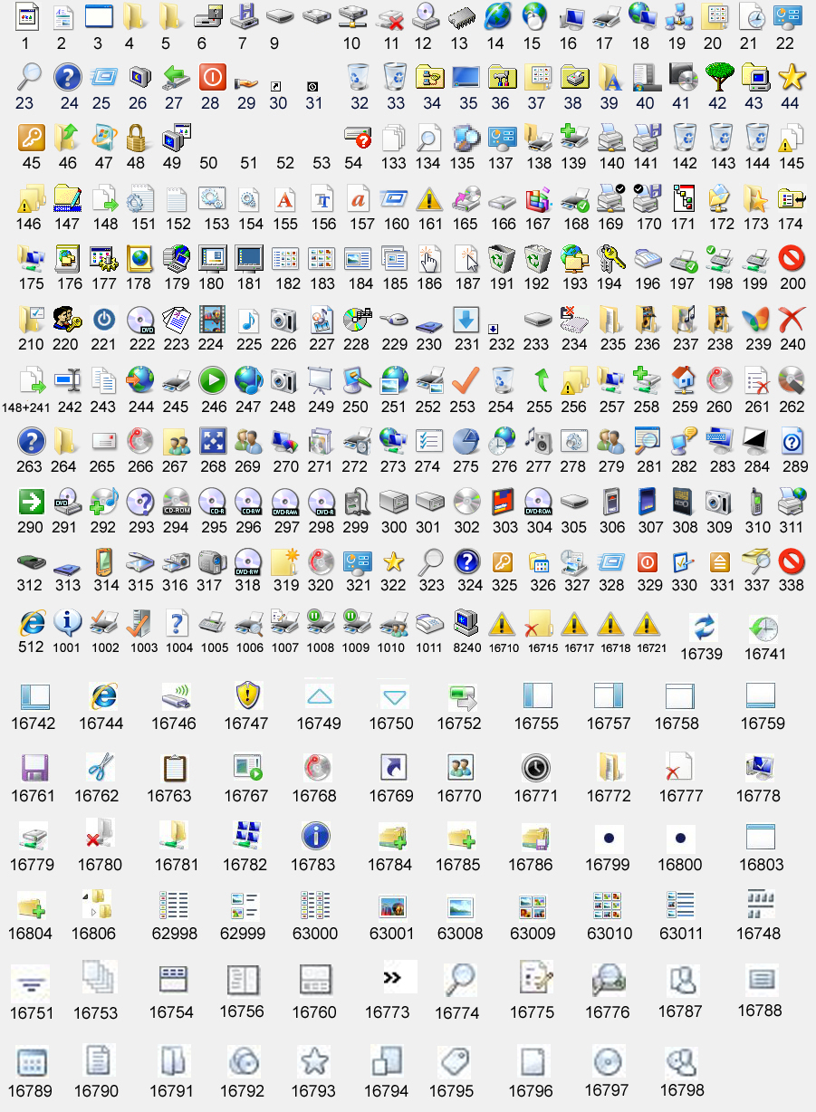 Shell32.dll Icons Windows 7