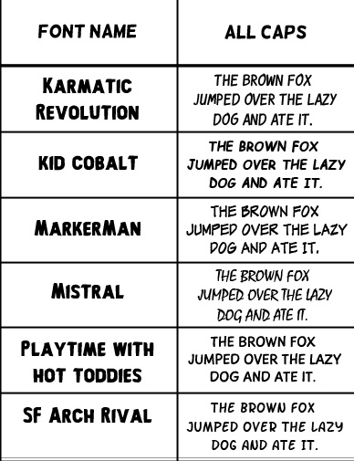 Superhero Comic Book Font Free Superhero Comic Book Font Free