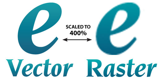 Vector Vs. Raster Graphics