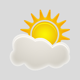 Weather Icons Sunny