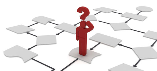 Workflow Process for Implementation Workflow Process for Implementation