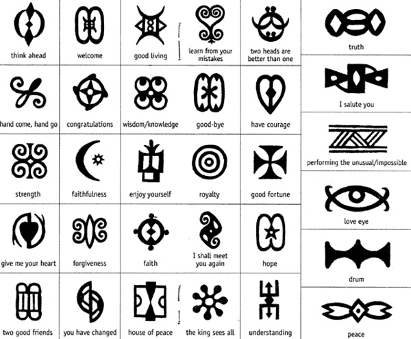 African Symbols and Their Meanings