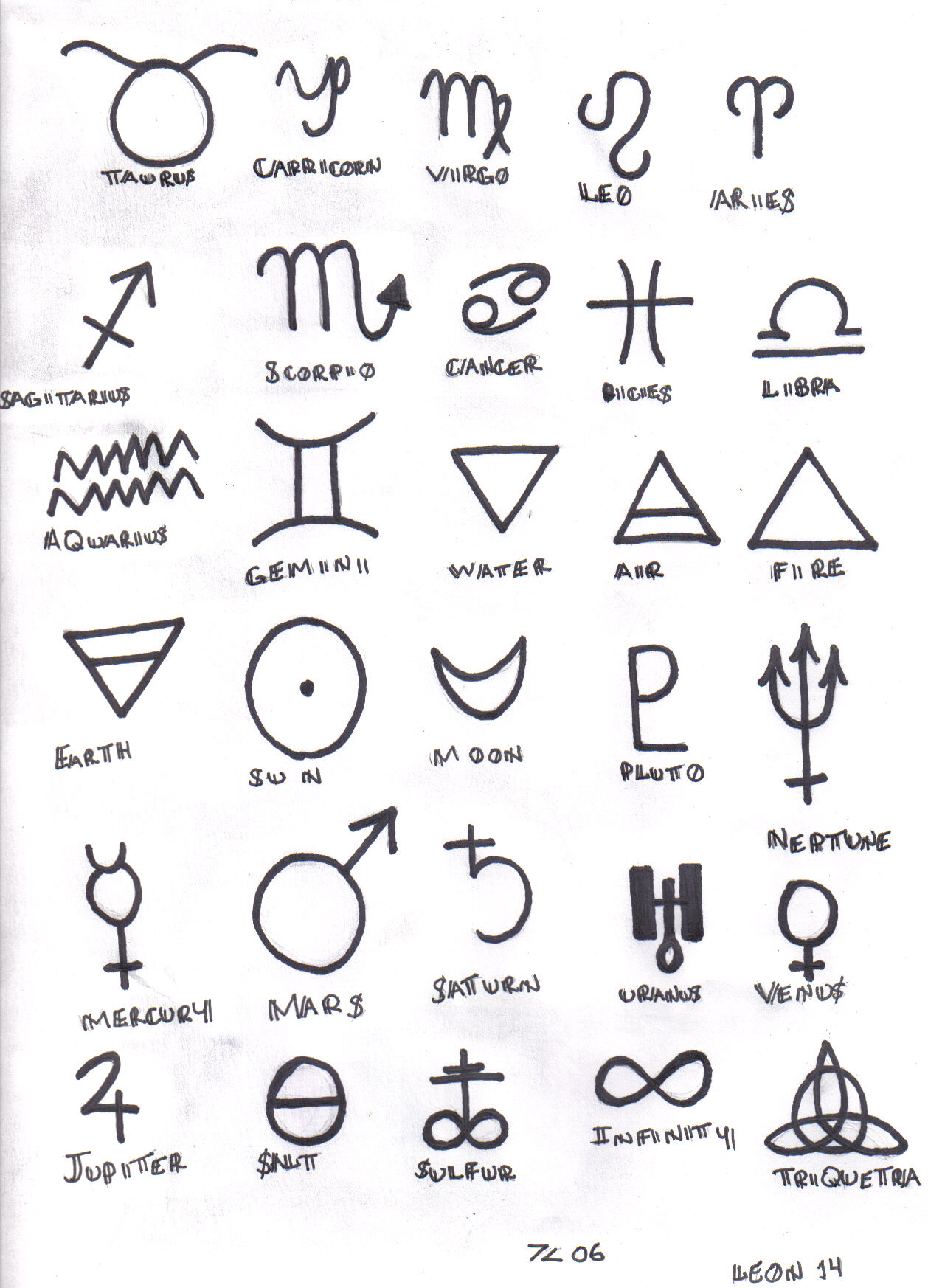 Ancient Symbols and Their Meanings