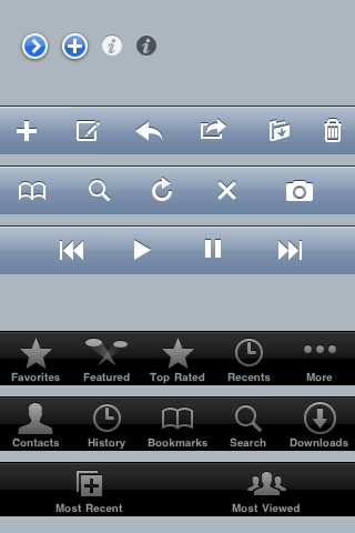 Apple iPhone Toolbar Icons Meaning
