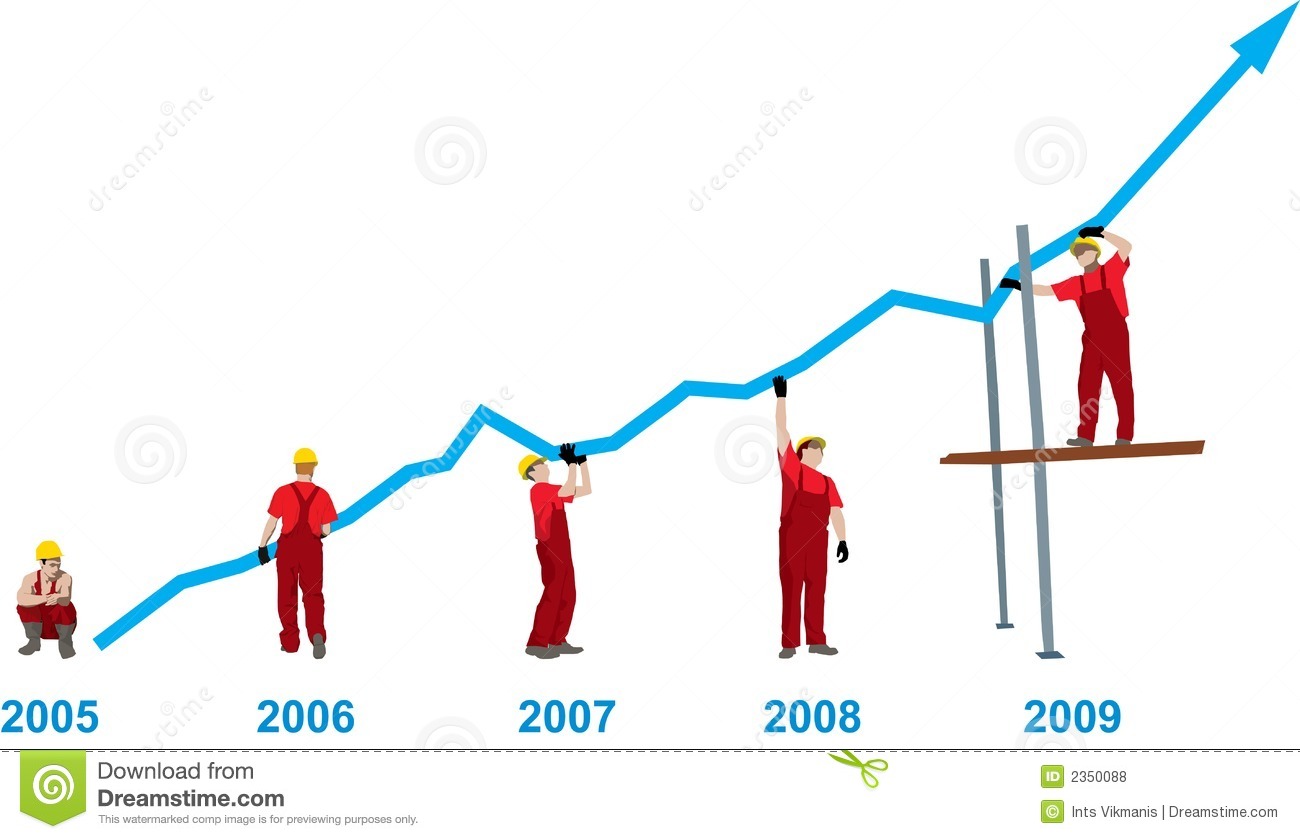 Business Growth Graph