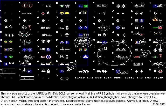 12 Car Icon Symbols And Their Meaning Images