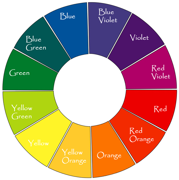 Color Wheel Elements