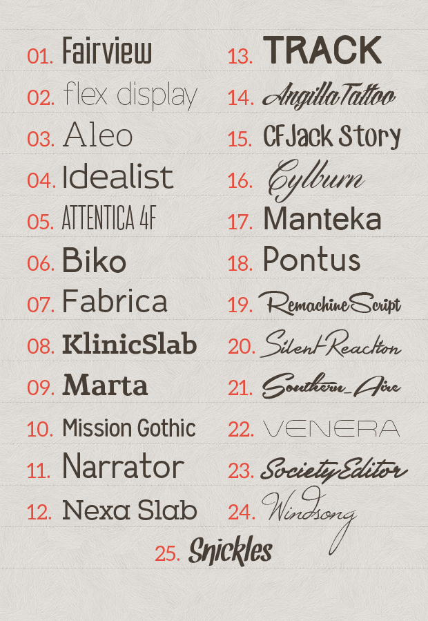 Designer Fonts Free Download