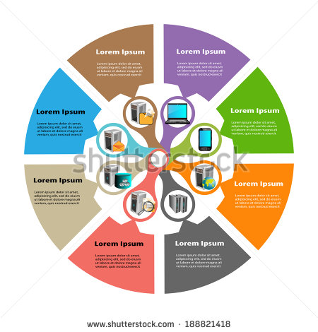 Enterprise Application Integration Enterprise Application Integration