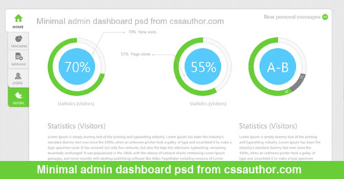 Free Dashboard Downloads