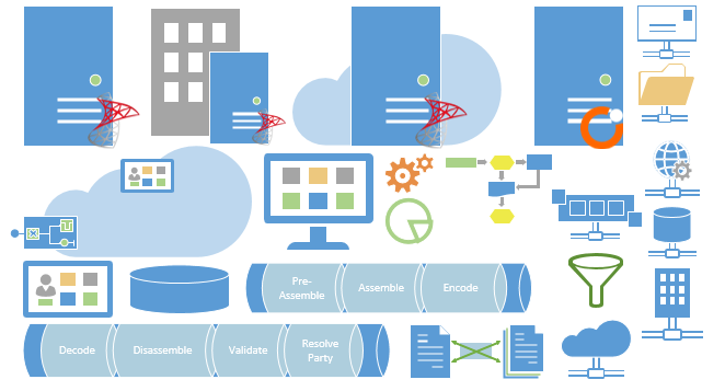 Server Stencils Visio 2013